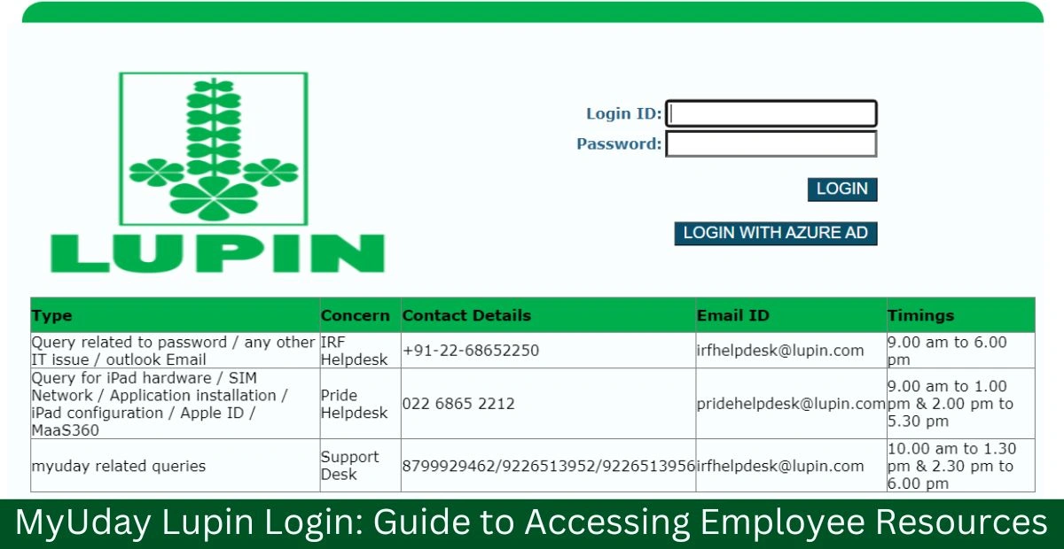 myuday lupin login